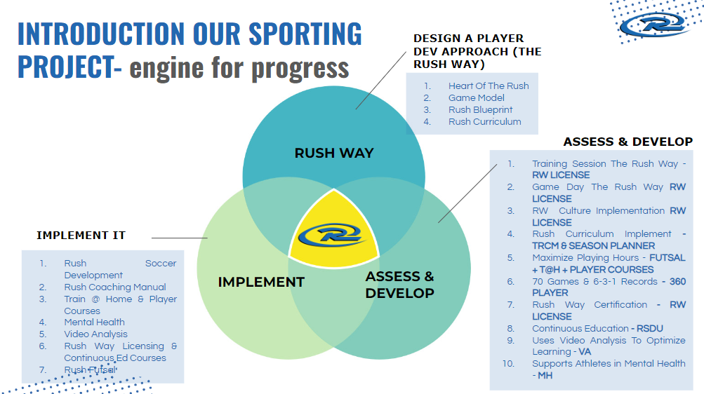 Skeuomorphic Design Example